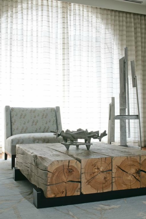 Karakteristieke tafel